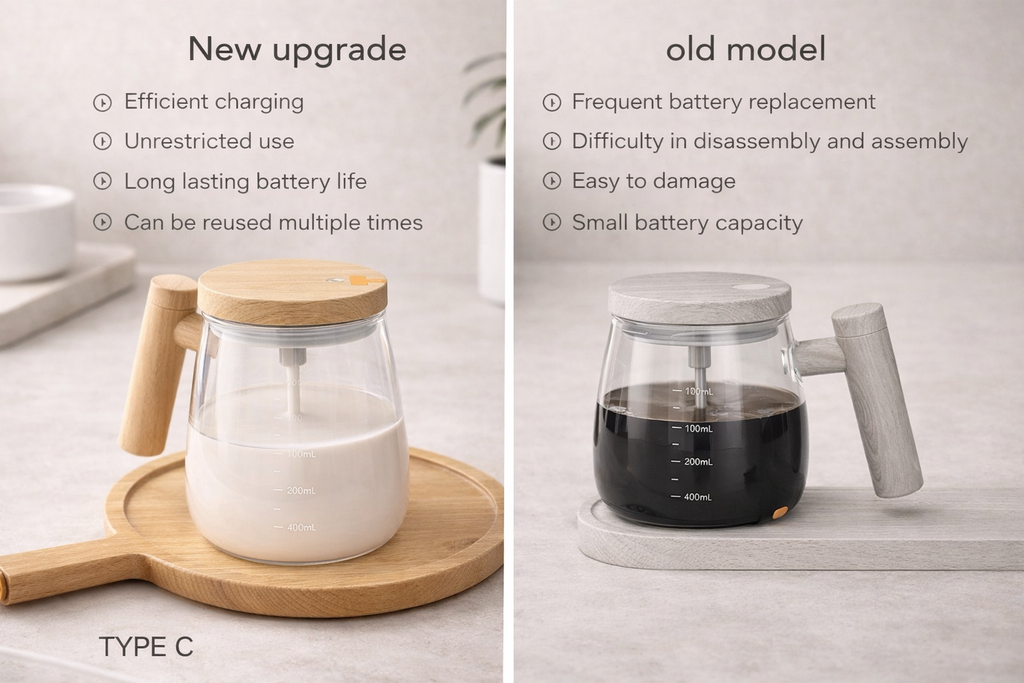 USB Chargeable Portable Stirring Mug