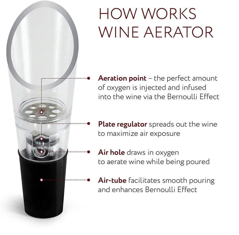 Premium Wine Aerator